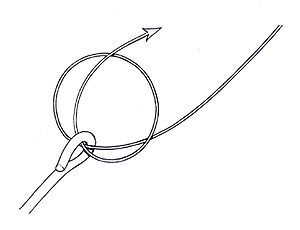 Braid Ring Knot Step 1