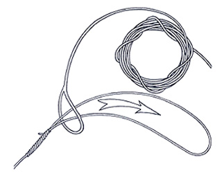 Loop to Loop Connection Step 1