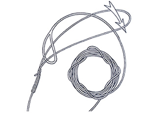 Loop to Loop Connection Step 2