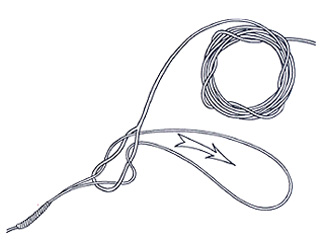 Loop & Cross-Loop Connection Step 4