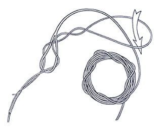 Loop & Cross-Loop Connection Step 6