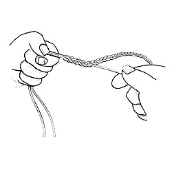 Plaiting a Double Step 17