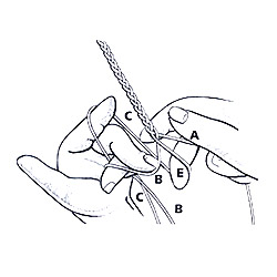 Plaiting a Double Step 7
