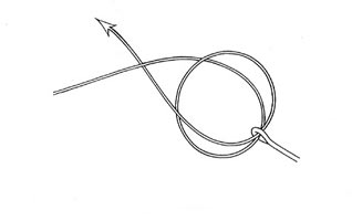 Reverse Twist Blood Knot Step 2