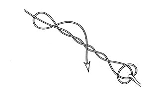 Reverse Twist Blood Knot Step 4