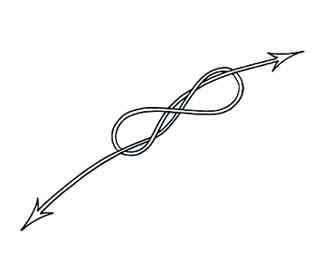 Tippet & Leader Knot Step 2